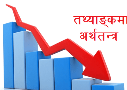 रेमिट्यान्स बढ्यो, महङ्गी घट्यो, १० महिनाको अर्थतन्त्रको नालीबेली